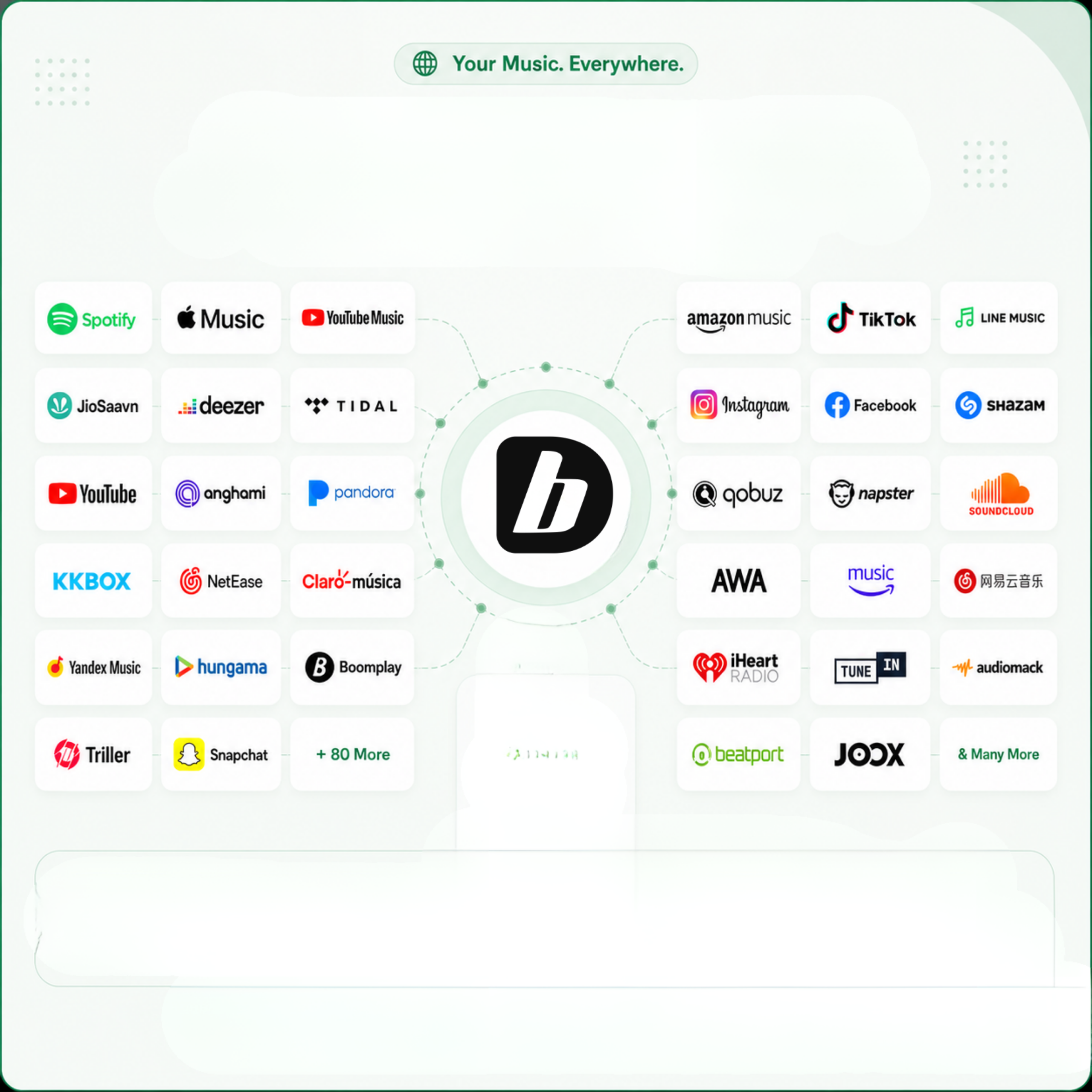 dashboard image